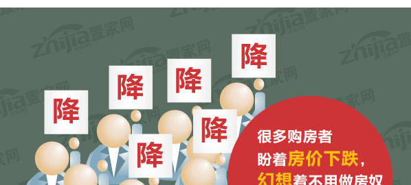 房价下跌