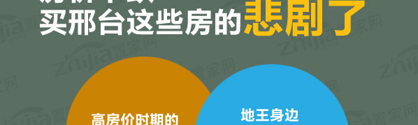 房价下跌